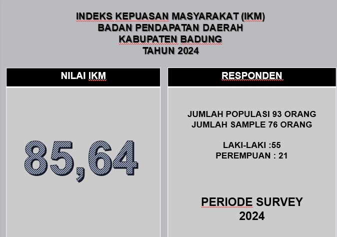 image-ikm